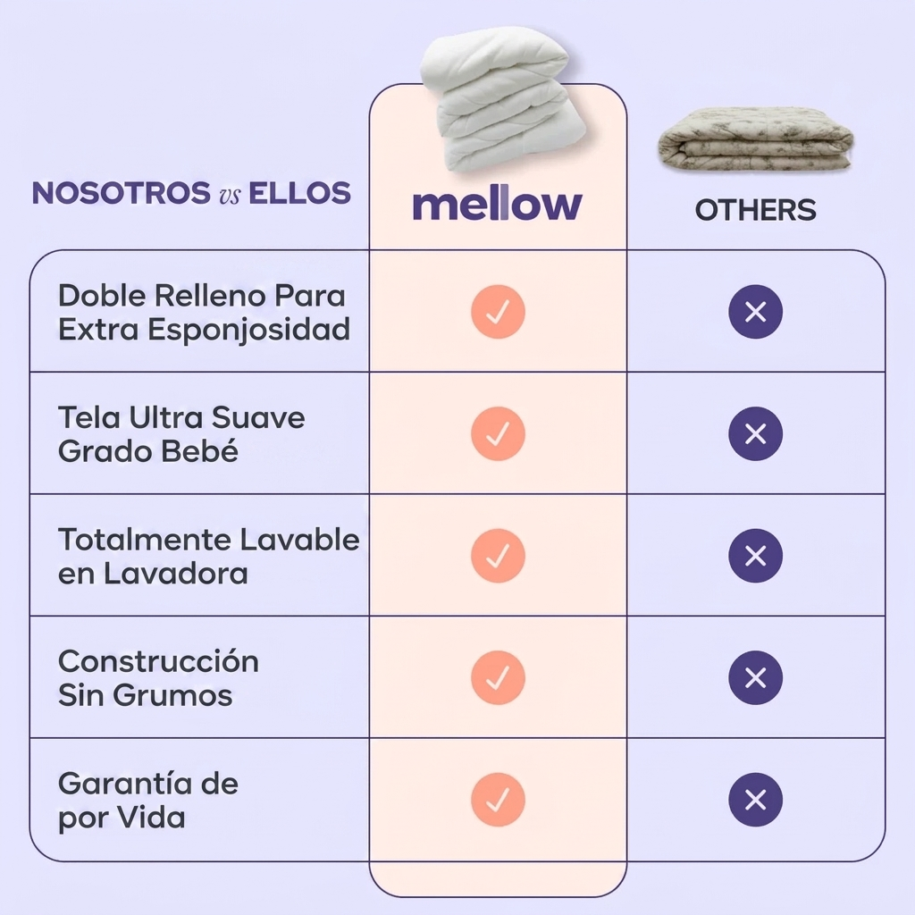 Comparativa vs edredones comunes