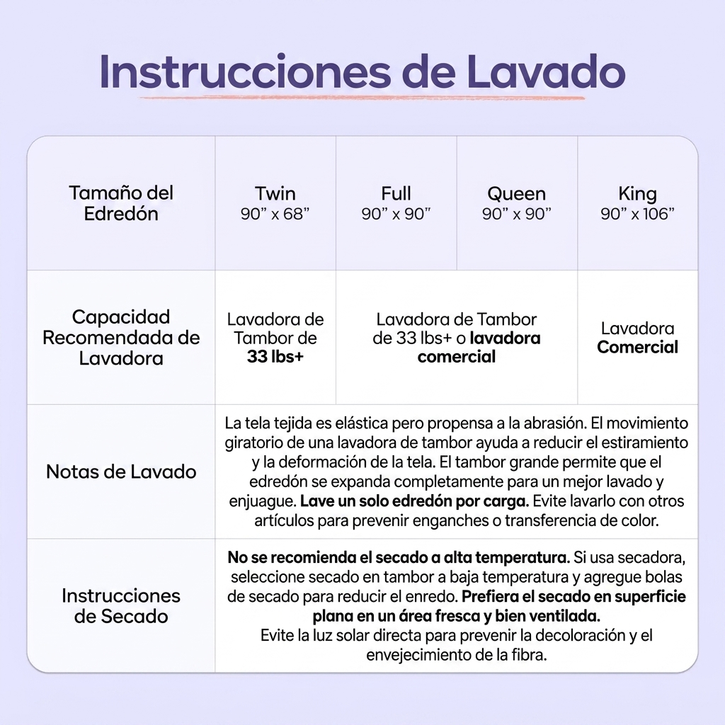 Instrucciones de lavado